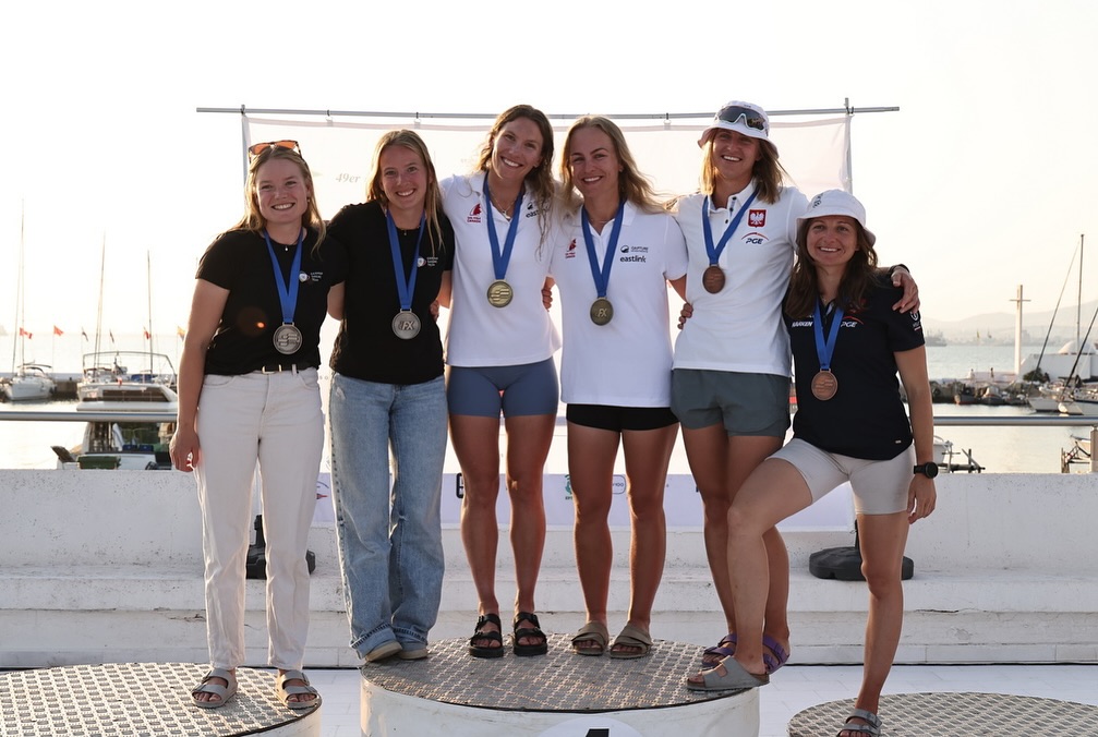 2025 49er, 49erFX, and Nacra 17 European Championships at Thessaloniki, Greece – Overall